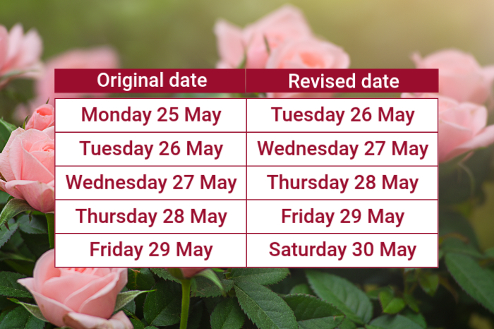 A chart of the revised dates